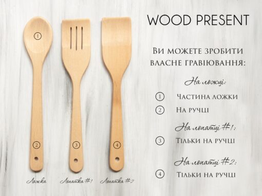 Інфографіка_Кухонні лопатки з дерева